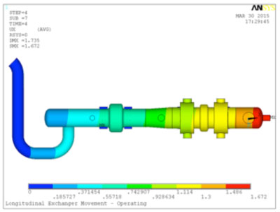 finite-element-analysis-pic