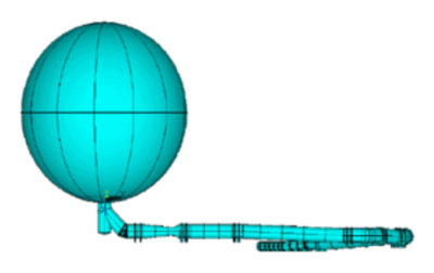 Nonlinear Buckling & Fatigue Analysis of a Large Diameter Sphere & Its Complex Ductwork Under Transient External Pressure (MODEL) 