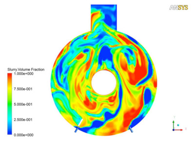 Computational-Fluid-Dynamics-CFD2