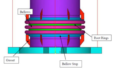 Analysis Performed for an Expansion Joint. Level 3 Crack-Like Flaw Assessment Performed Utilizing Finite Element Analysis